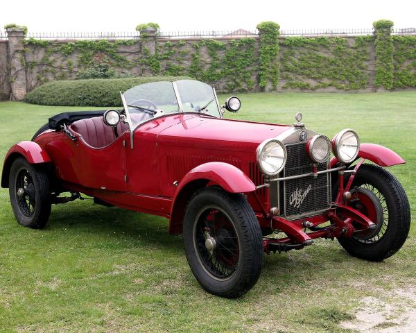 Фото Alfa Romeo 6C I Кабриолет