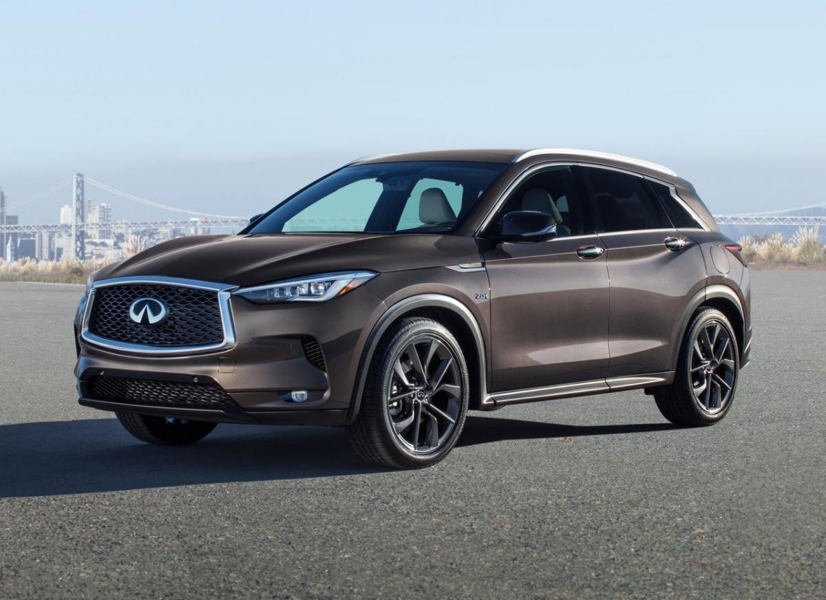 Сравнение Инфинити Ку Икс 50 и Инфинити Ку Икс 55, что лучше Infiniti QX50  или Infiniti QX55